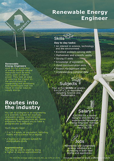 Renewable Energy Engineer job poster